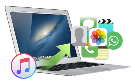Is Third Party Archive Tool Necessary For Mac Os